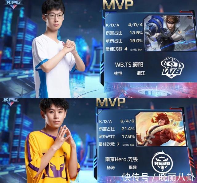 国际顶尖的 国际顶尖的