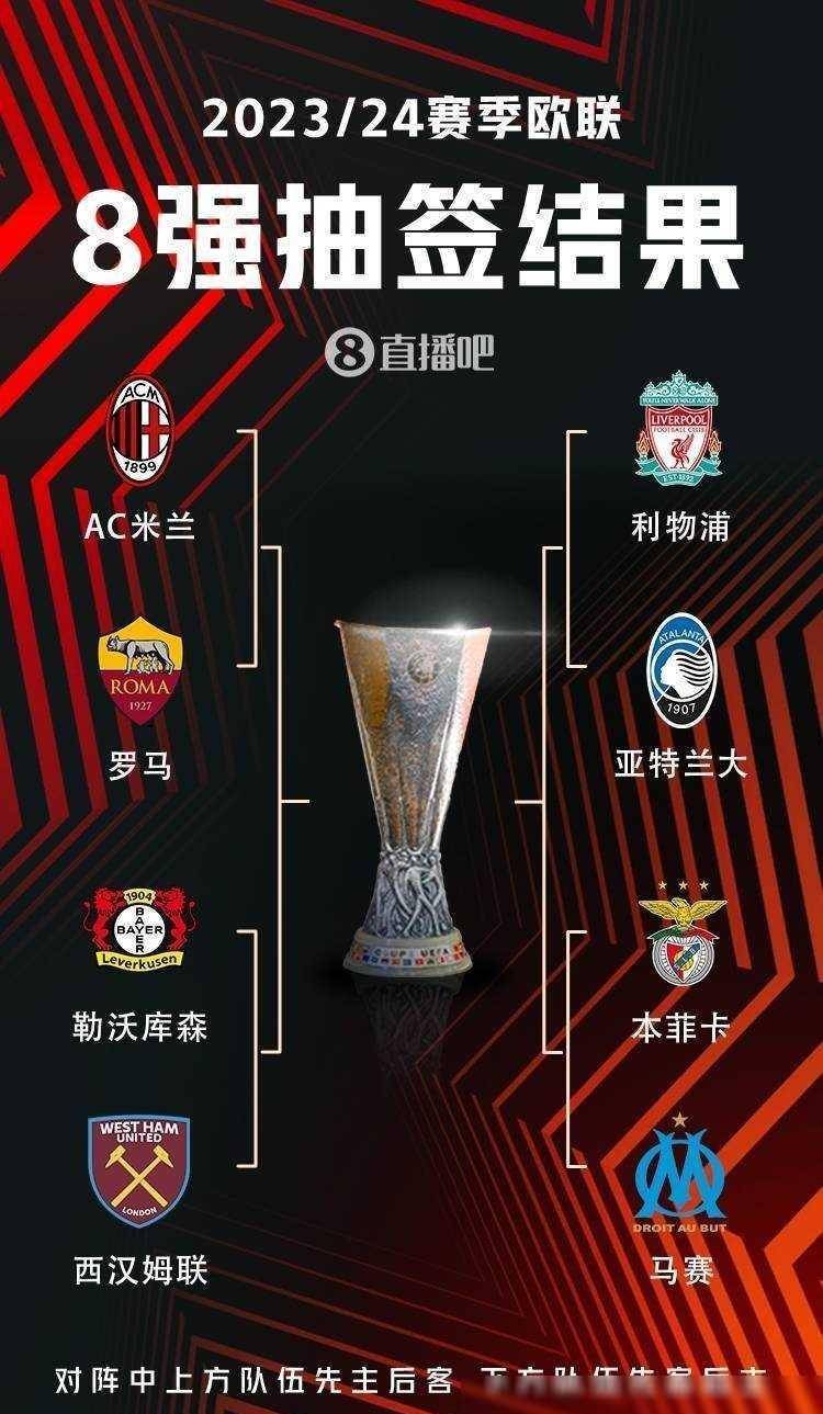 据数据显示 据数据显示