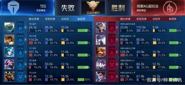 也让更多非 也让更多非