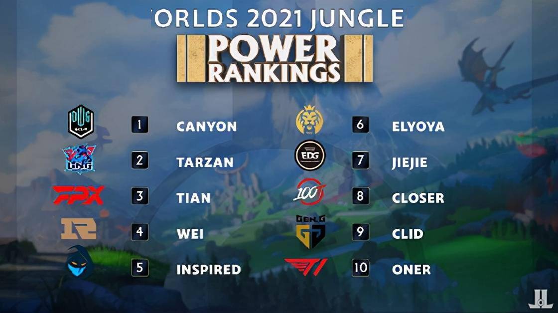 凯恩不仅赢 凯恩不仅赢