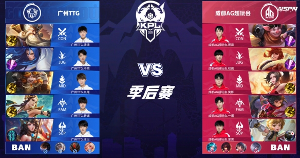 以后卫身份